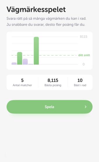 stapeldiagram från vägmärkesspelet i appen ta körkort